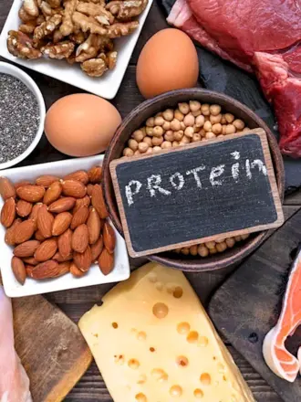 Белки продукты