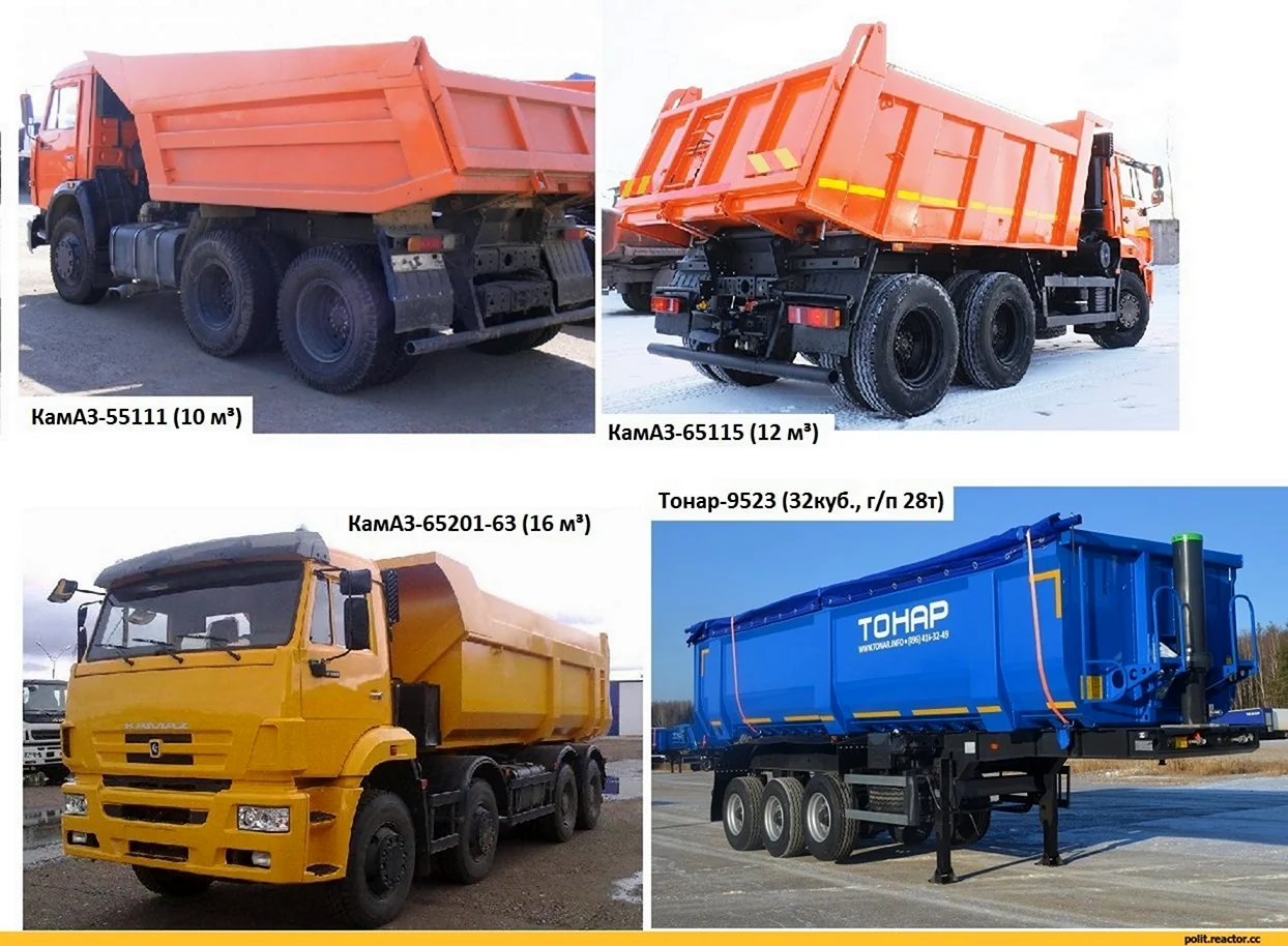 КАМАЗ 65115 объем кузова м3