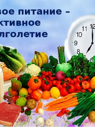 Здоровое питание картинки