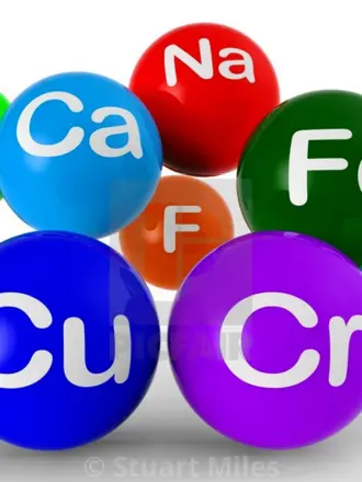 Химические символы