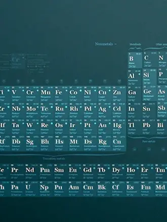 Таблица Менделеева стилизованная
