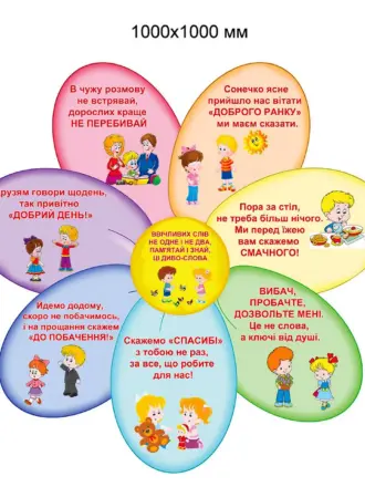 Вежливые слова